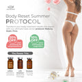 Body Reset Summer Protocol