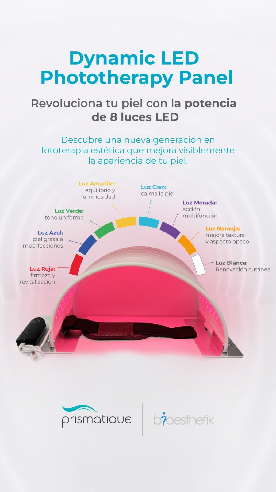 Dynamic LED Phototherapy Panel