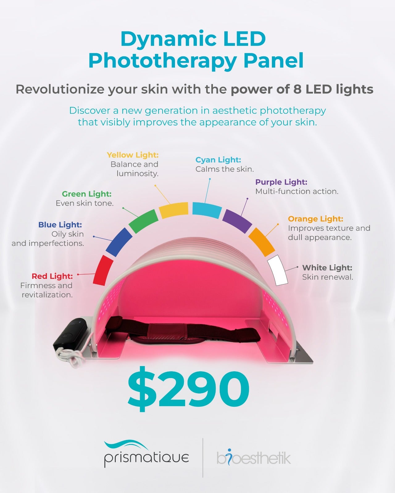 Dynamic LED Phototherapy Panel