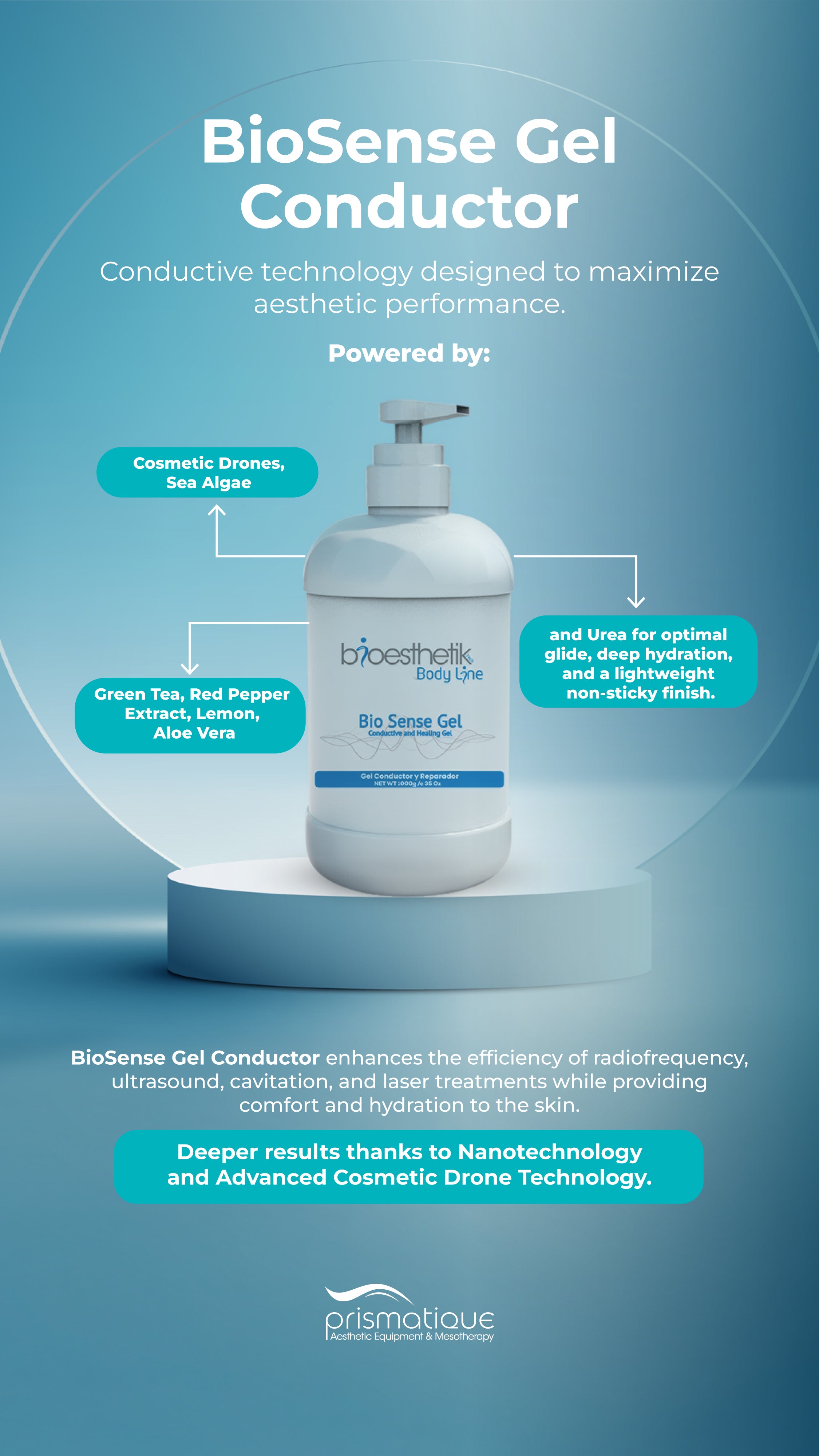 BioSense Conductive Gel