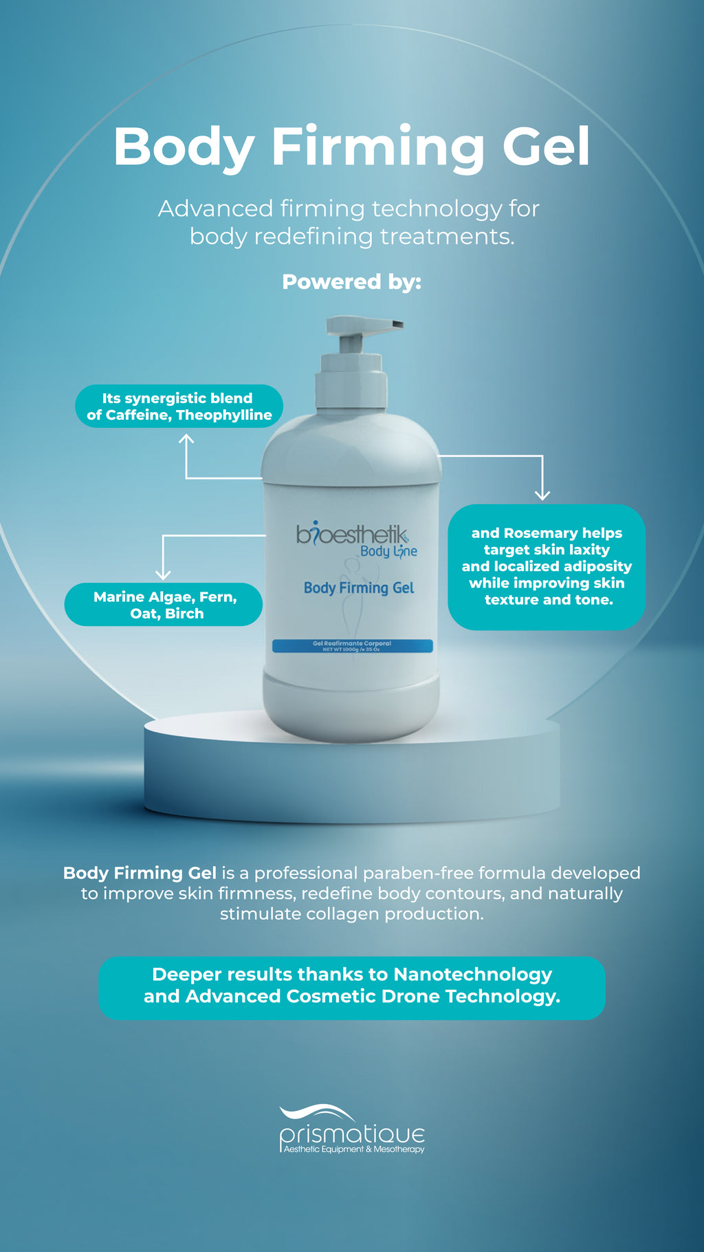 Body Firming Gel