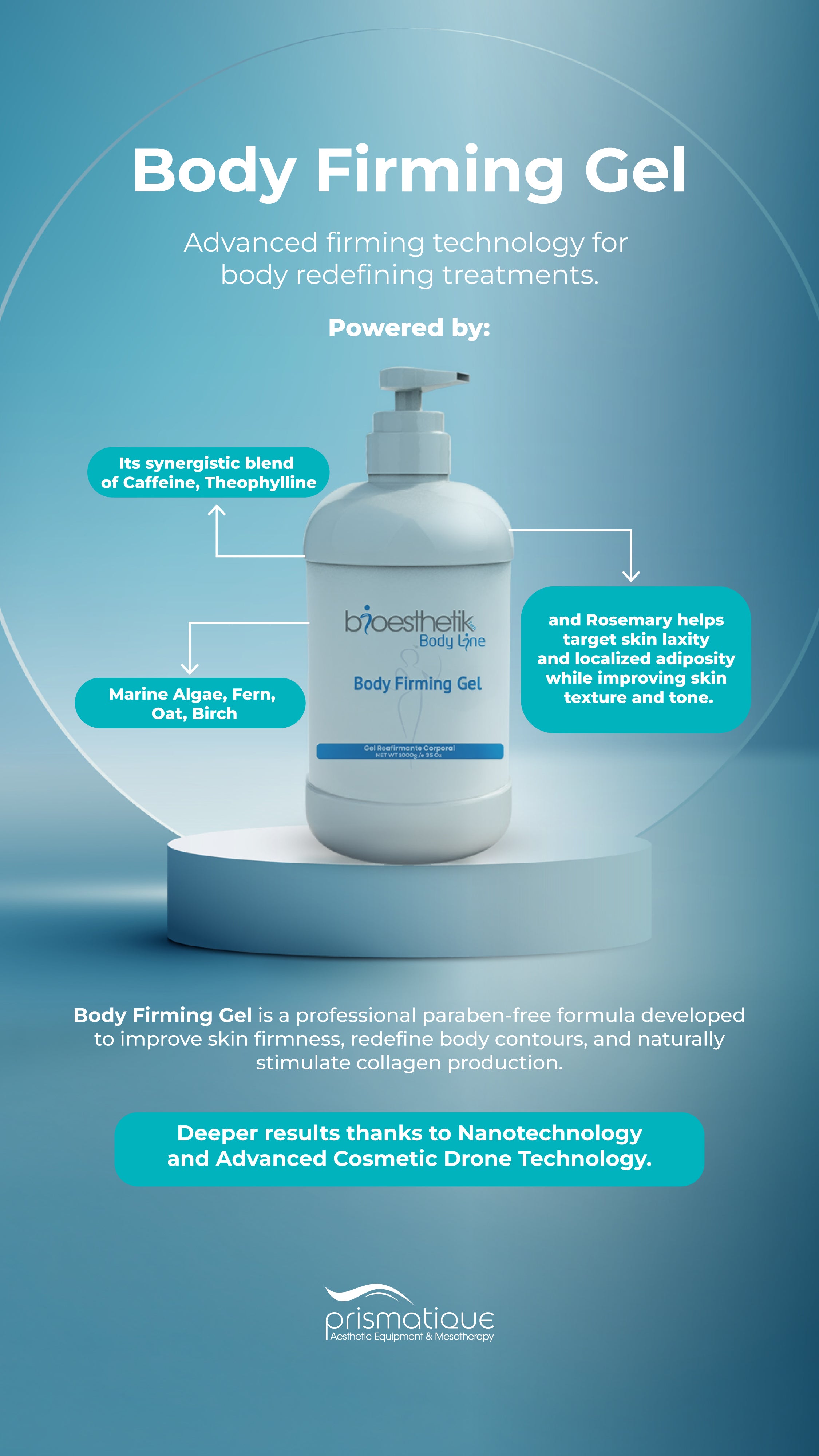 Body Firming Gel