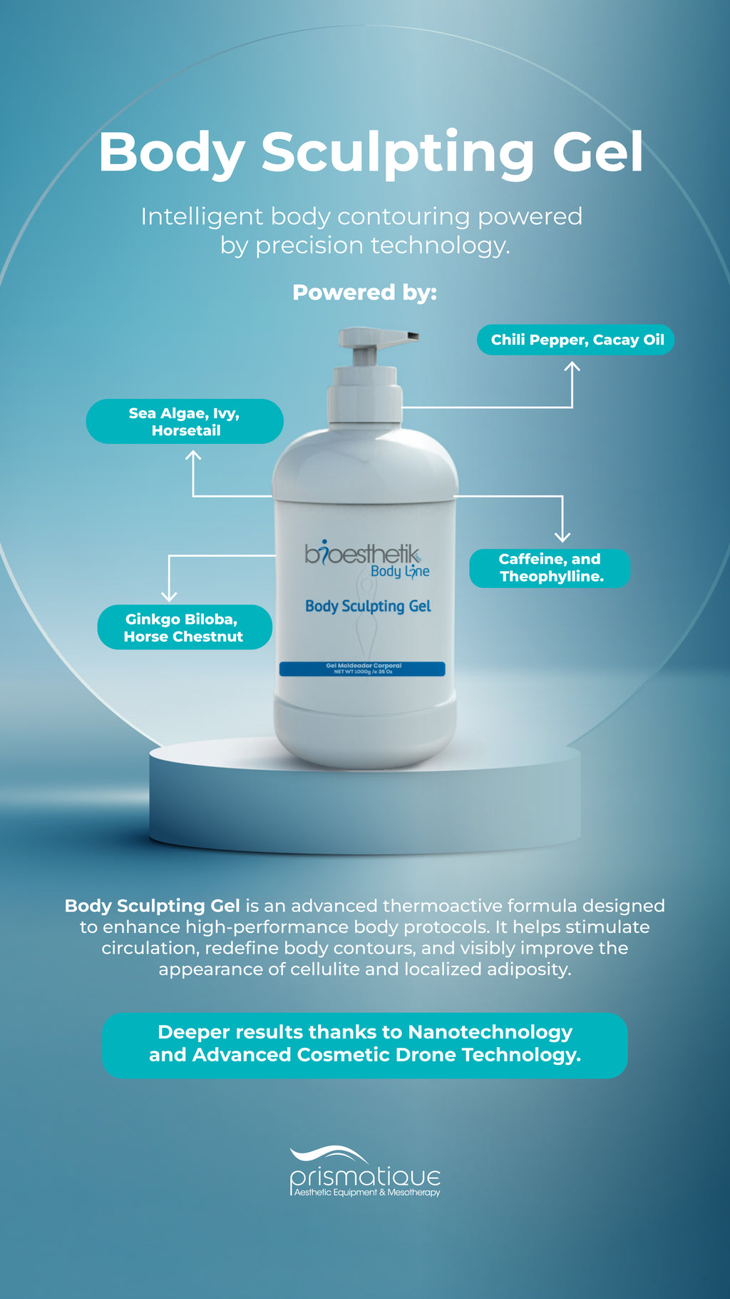 Body Sculpting Gel