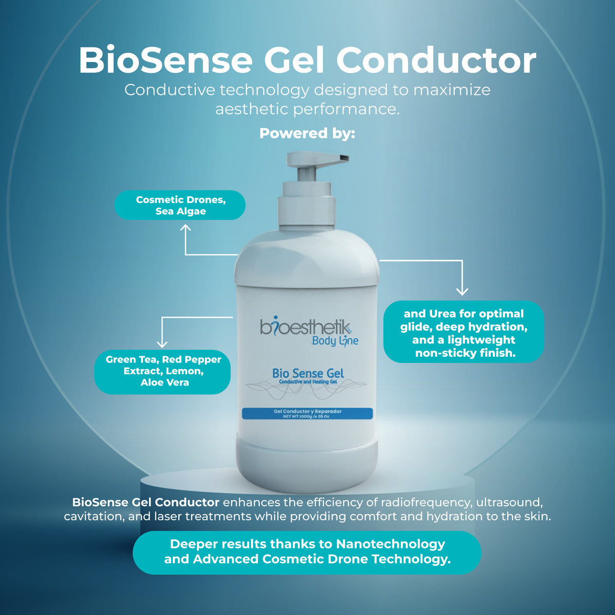 BioSense Conductive Gel
