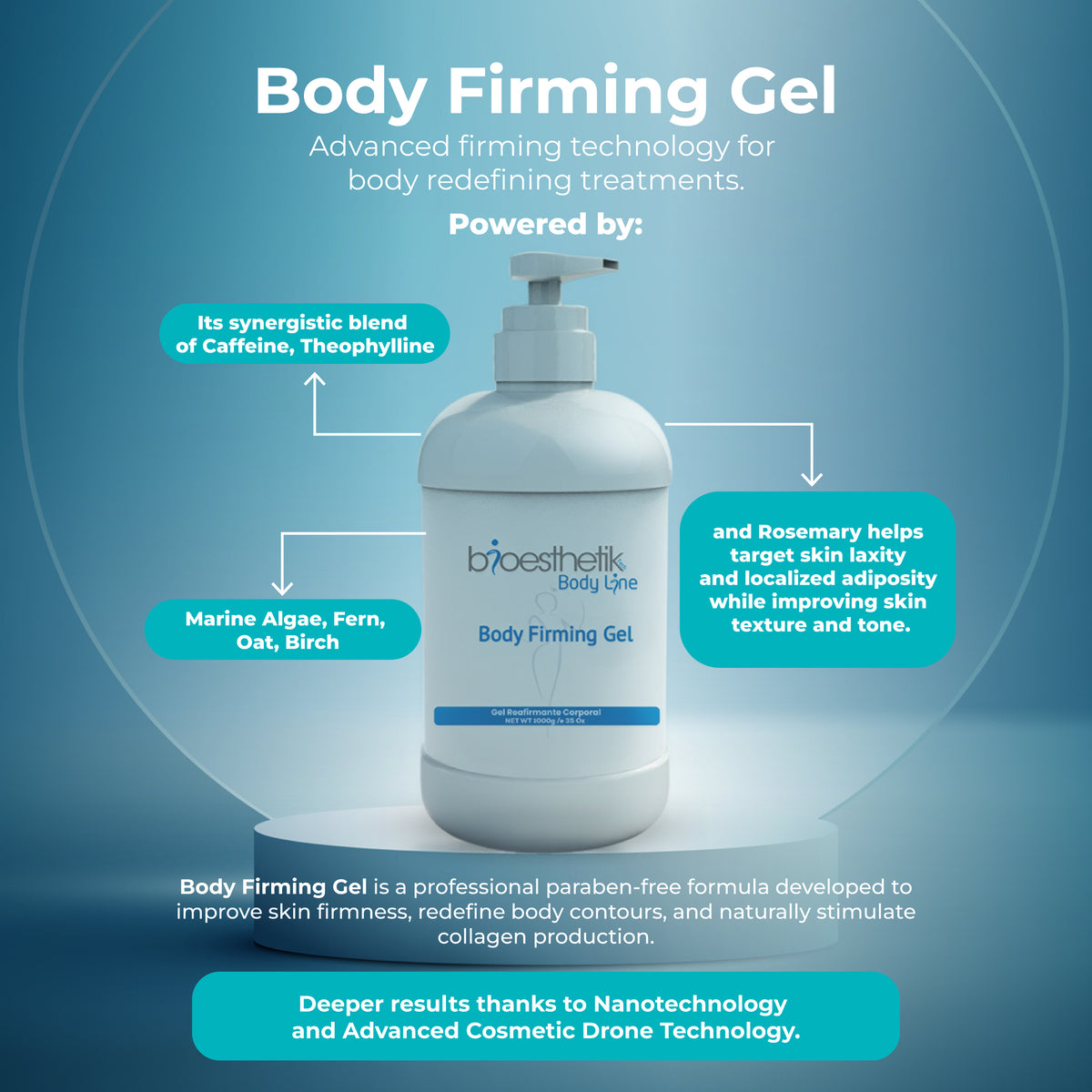 Body Firming Gel